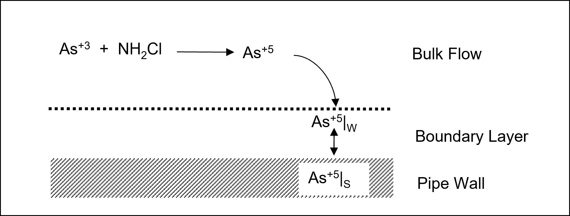 _images/figure52.png