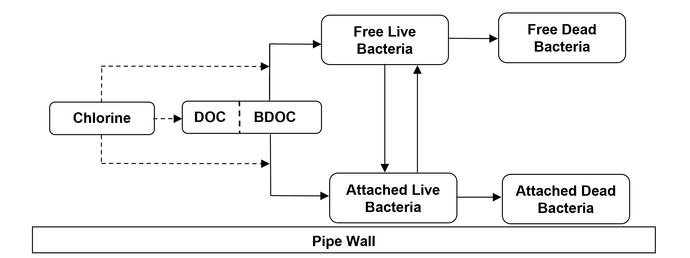 _images/figure53-a.png